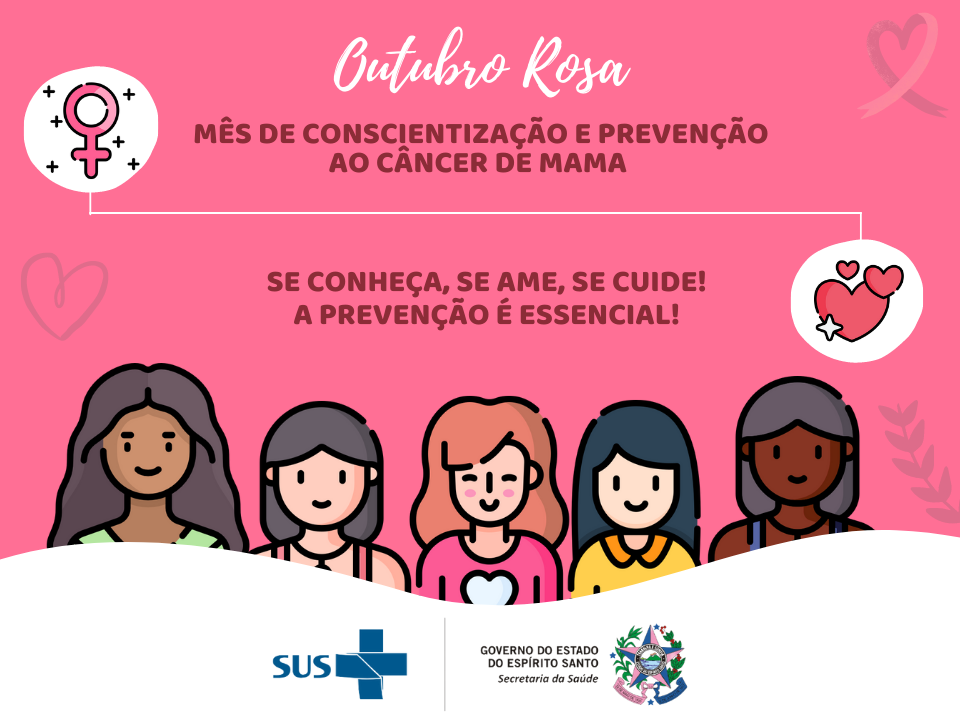 Outubro Rosa: campanha alerta sobre a importância da prevenção ao câncer e mama 1